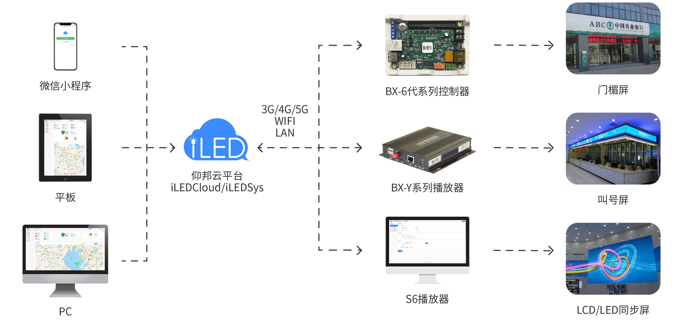 乐投Letou(中国游)国际米兰足球俱乐部官方相助同伴