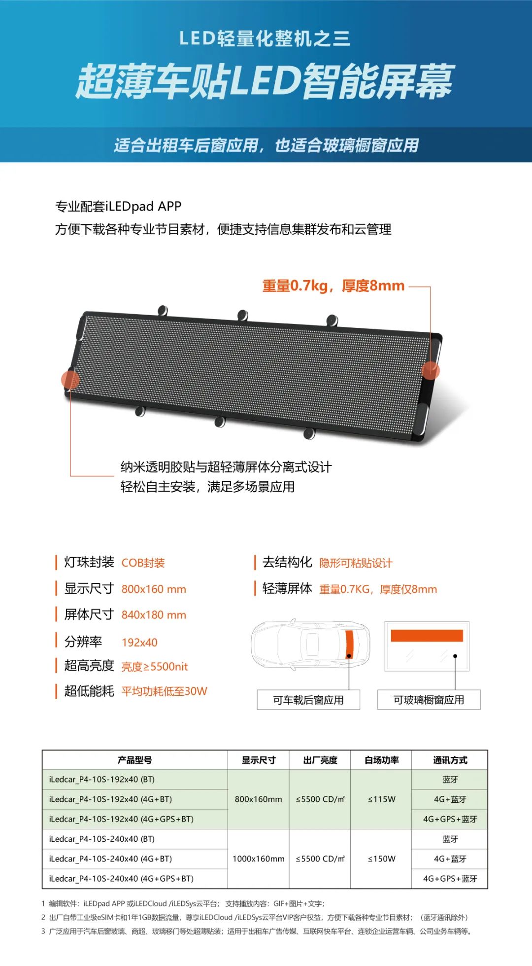 乐投Letou(中国游)国际米兰足球俱乐部官方相助同伴